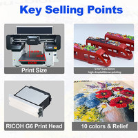 Impresora Digital UV de Inyección de Tinta de Escritorio Tamaño A2, Suministro Directo de Fábrica, Versátil, con Ricoh Gen6 CCD para Impresión de Anuncios en Acrílico y Vidrio