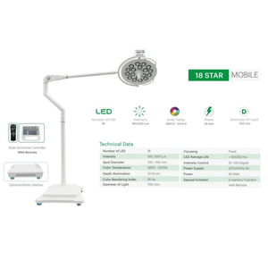 Lampe chirurgicale, Lampe operatoire Sans Ombre, - Product Image 4