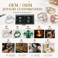 Cathy Bestseller Sofort Lieferbar 1ct DE VS Labor-Gezüchteter Diamant Runder Schliff Verlobungsring in Silber