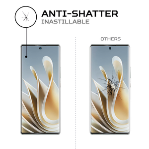 ฟิล์มกันรอย ANTISHOCK สำหรับ ZTE สำหรับนูเบีย Z50 - Product Image 5