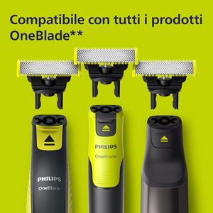 Cuchillas de doble filo de acero inoxidable para QP620/50 - Product Image 2