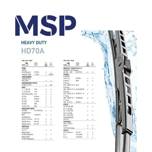 9XW184107281 - Balai d'essuie-glace robuste - HD70A - Balai d'essuie-glace avec support - 28 pouces - 700 mm - Avant - Pièces et accessoires pour camions - MSP - Product Image 6