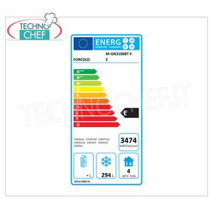 Équipement de réfrigération pour cuisine commerciale M-GN3100BT-FC Table réfrigérée Forcold 3 portes Système enfichable Classe E Temp. - Product Image 2