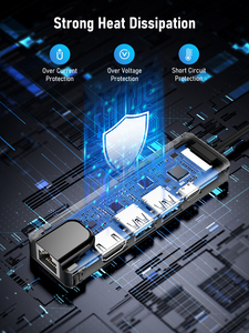 TC15L Plus 5 in 1 Typ C bis 4K 30Hz HDMI 100M RJ45 USB-A 3.0 Docks tation USB Hub Mit 60W Typ C PD - Product Image 4