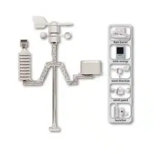 Megavi เครื่องตรวจสอบอุณหภูมิฝนและลมอเนกประสงค์ไร้สายแบบ WS1051ที่สถานีอากาศในร่มกลางแจ้ง - Product Image 4