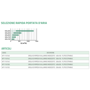 Grille d'admission en aluminium anodisé Tecnosystemi avec filtre amovible pour systèmes de climatisation - Produit de la catégorie Grilles et registres - Product Image 5