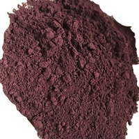 Oxyde de fer brun pour peinture ciment béton brique sol couleur briques