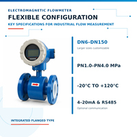 Alat Ukur Aliran Elektromagnetik Berflens Industri untuk Pengukuran Aliran Cairan Air Limbah dengan Output 4-20mA RS485