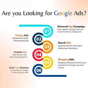 Services Google Ads de qualité professionnelle conçus pour la croissance des ONG - Product Image 1