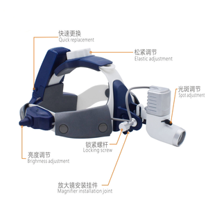 Loupe Gigi Ergonomis Populer Baru dengan Headgear 4X 5X 6X, Pembesar Binokular Ergo dengan Lampu LED, Sumber Daya Listrik Nirkabel - Product Image 5