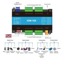 Milesgo IOM-16X Modul I/O Universal 16 Kanal untuk Otomasi Industri, Kontrol PLC, dan Sistem Manajemen Bangunan