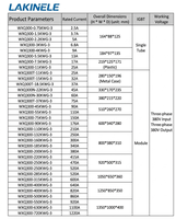 Variateur de fréquence (VFD) LAKINELE 4KW 5KW 380V triphasé/monophasé avec contrôle vectoriel IP20 pour pompe à eau et compresseur, entraînement de moteur AC, en stock