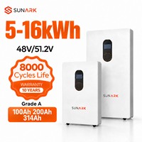 Batterie lithium-ion Sunark économique 51,2 V 5 kWh 10 kWh 15 kWh avec nouveau design mural pour usage domestique