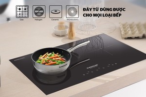 Sartén antiadherente de acero inoxidable Sunhouse de diseño moderno, parte inferior de hierro fundido, lista para inducción de Gas, ecológica, al mejor precio - Product Image 3