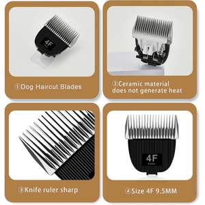 Cuchillas de Repuesto Profesionales Desmontables de Acero Inoxidable para Uso Doméstico - Product Image 5