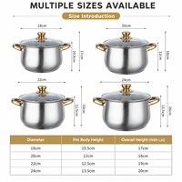 Ensemble de casseroles en acier inoxydable OEM/ODM avec poignées dorées et couvercles en verre, ensemble de 8 ustensiles de cuisine pour la maison