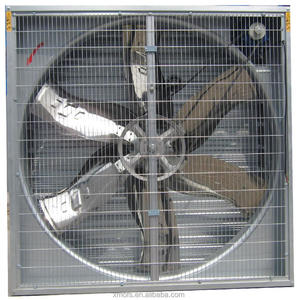 Typhoon Quạt Thông Gió Mạ Kẽm/Quạt Thông Gió/Quạt Hộp - Product Image 2