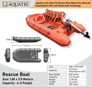 <b>NEW</b> PRODUCT AQT Anti-Sink Rescue Boat Made From Material Polyethylene (PE) with Rotomolding Technology - Product Image 3