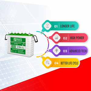 TT24000 C10 Innate Power 12v 240AH C10 1000w Solar Power System With <b>Battery</b> Off Grid Inverter Power Pack Tall-Format Power Cell - Product Image 3