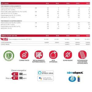 Pompe à chaleur air-eau monobloc Ariston 8 kW Inverter NIMBUS POCKET M NET 80 R-32 Monophasé 3301872 Classe A+++ Système CVC domestique - Product Image 3