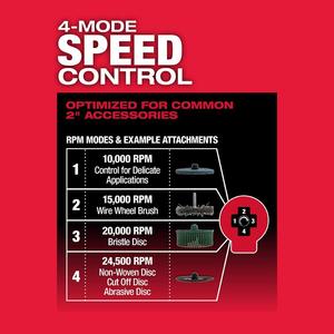 Kit de meuleuse d'angle M12 au lithium-ion, alimentation électrique industrielle pour applications de meulage - Product Image 3