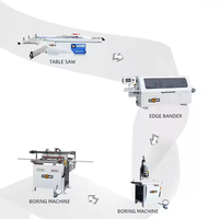 ZICAR Machine à plaquer les chants automatique 5 Placage Mélamine Cabinet Edge Banding Machine Plaque De Chant