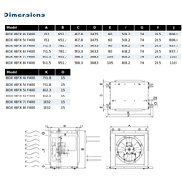 BOX HBFX 56 T4/T8 F400 Ventilateur axial d'extraction de fumée certifié ATEX à 2 vitesses; débit d'air compris entre 6170 et 141010 m³/h