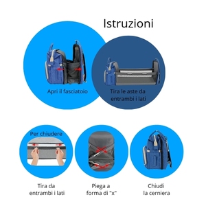 Sac à dos multifonctionnel grande capacité, sac à langer, matelas à langer portable, poches isothermes pour biberons, port USB pour parents occupés - Product Image 4