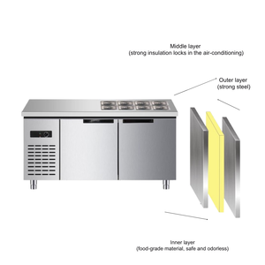 บาร์เคลื่อนที่ อายุการใช้งานยาวนาน รับผลิตแบบ OEM/ODM สำหรับชานมไข่มุก - Product Image 4