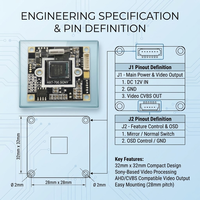 Module de caméra 700TVL Sony DSP avec capteur 1/3" 32x32mm, carte PCB CVBS 12V pour intégration dans un support de dôme ou un boîtier de caméra de recul