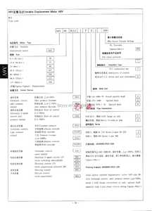 Pompe hydraulique A6V A6V160EL2FZ20880 A6V180HA22FP1039 A6V250HA22FP1039 pompe à piston hydraulique - Product Image 6