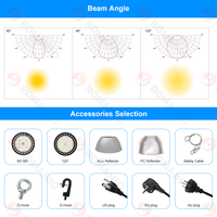 En stock aux États-Unis, en Europe et au Canada, éclairage d'atelier LED super lumineux UL ETL CE 150 lm/w 250 W 150 W 200 W 250 W IP65