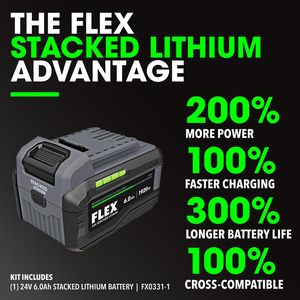 Clé à chocs sans fil 24V 1/2 pouce 1 500 Ft-Lbs à couple élevé, kit avec batterie lithium 6,0 Ah, chargeur rapide 280W, compatible 220V/20V/18V - Product Image 6