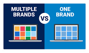 Trang web bán buôn thị trường cho các trang web thương mại điện tử mua sắm trực tuyến & nền tảng chợ mua sắm với các trang web bán buôn - Product Image 3