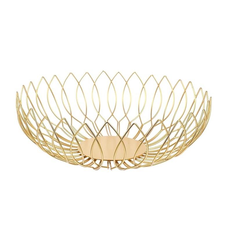 ตามที่แสดง