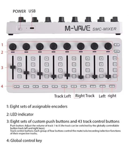 Mezclador de controlador <span class=keywords><strong>MIDI</strong></span> 8 Botones 43 teclas de control 8 perillas USB BT <span class=keywords><strong>Consola</strong></span> de mezcla <span class=keywords><strong>MIDI</strong></span> - Product Image 3