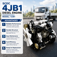 Ensemble complet de moteur diesel ISU 4JB1 57 kW 3600 tr/min Démarrage électrique avec boîte de vitesses Compresseur d'air pour camionnette légère