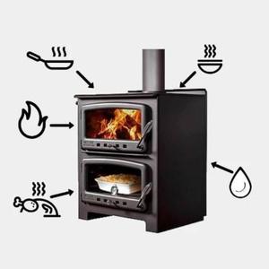 Poêle à granulés de bois automatique 23Kw avec eau à vendre dans le monde entier prêt à exporter - Product Image 2