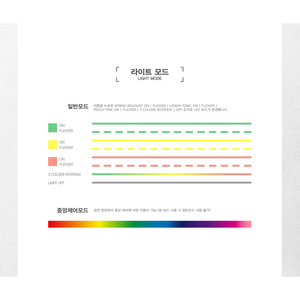 PARK JIHOON - Lightstick officiel + Photocard WITHMUU - Product Image 4