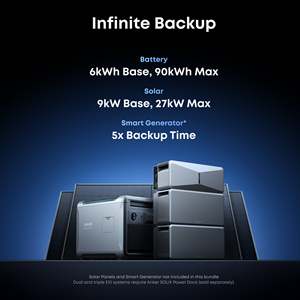 ส่วนลดโรงงานครั้งใหญ่ SOLIX B17E1144 E10 แบตเตอรี่ LiFePO4 12kWh สำหรับระบบสมาร์ทกริดและป้องกันพายุ  กำลังไฟเทอร์โบ 10-30kW สำหรับสำรองไฟบ้านทั้งหลัง - Product Image 3