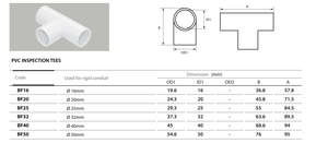 UPVC TEES DE INSPECCIÓN ELÉCTRICA-ESTÁNDAR BS EN 4607 - ISO 9001:2015-UTILIZADO PARA CONDUCTO RÍGIDO DE PVC-ESTÁNDAR DE EXPORTACIÓN - Product Image 5
