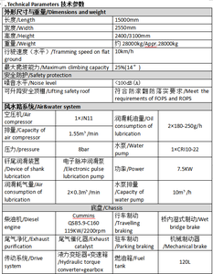 Nouvelle plate-forme de forage de noyau de machine de forage de tunnel de moteur de condition pour le tunnel de moteur en vente - Product Image 4