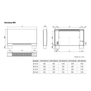 Unidad de Ventilador de Bobina Sabiana Whisper CFF-ECM-MV 20 de 1.57 kW para Sistemas HVAC - Product Image 2