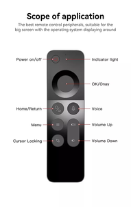 W3 Wechip 2.4G Air Mouse Mini Keyboard Voice <b>Remote</b> <b>Control</b> for <b>Smart</b> TV <b>Remote</b> - Product Image 4