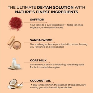 Gỗ Đàn hương & Nghệ Tây Ma Thuật Xà Phòng Cho Tắm 100Gm Chandan & Kesar Tắm Xà Phòng <span class=keywords><strong>Handmade</strong></span> Xà Phòng Cho Sáng Da Sáng Xà Phòng - Product Image 2