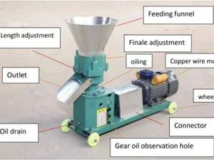 Coban nouvelle machine à granulés d'alimentation animale pour poulet porc bovins moutons 110V/220V/380V 60-3000 kg/h capacité - Product Image 2