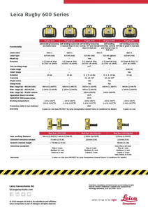 ¡COMPRA AHORA! Precisión Definitiva para Rugby680 de Doble Grado - ENVÍO A TODO EL MUNDO - Product Image 5