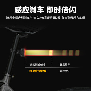 Luz trasera inteligente con sensor de freno, faros delanteros impermeables IPX5, lámpara LED recargable de 300mAh, lámpara de advertencia de seguridad para ciclismo, para bicicleta de montaña y carretera - Product Image 2