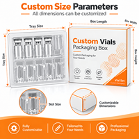 Boîte d'emballage personnalisée pour flacons de médicaments écologiques de 3 ml/10 ml, lot de 10, avec plateau en blister transparent en PET et pelliculage brillant, boîte en papier personnalisée pour flacons en verre