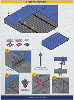 Système de montage solaire en aluminium anodisé 6005-T5, kit de pieds en L avec surface galvanisée à chaud pour l'installation de panneaux photovoltaïques sur toiture métallique